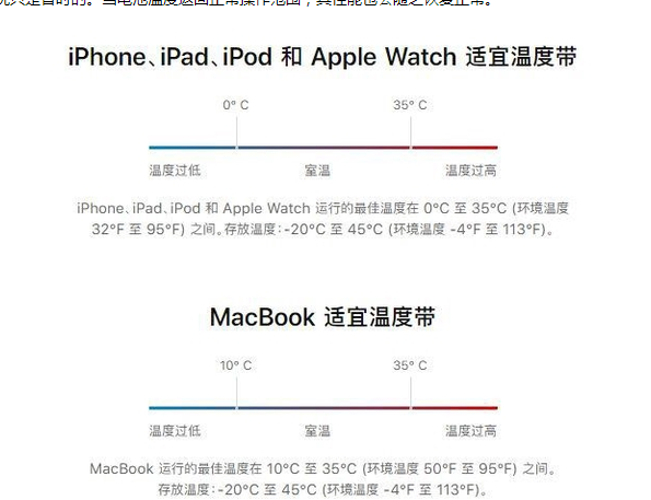 蒲江苹果13维修分享iPhone 13耗电越来越快怎么办 