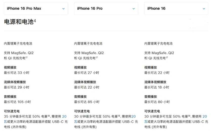 蒲江苹果手机维修分享 iPhone 16 目前实测充电峰值功率不超过 39W 